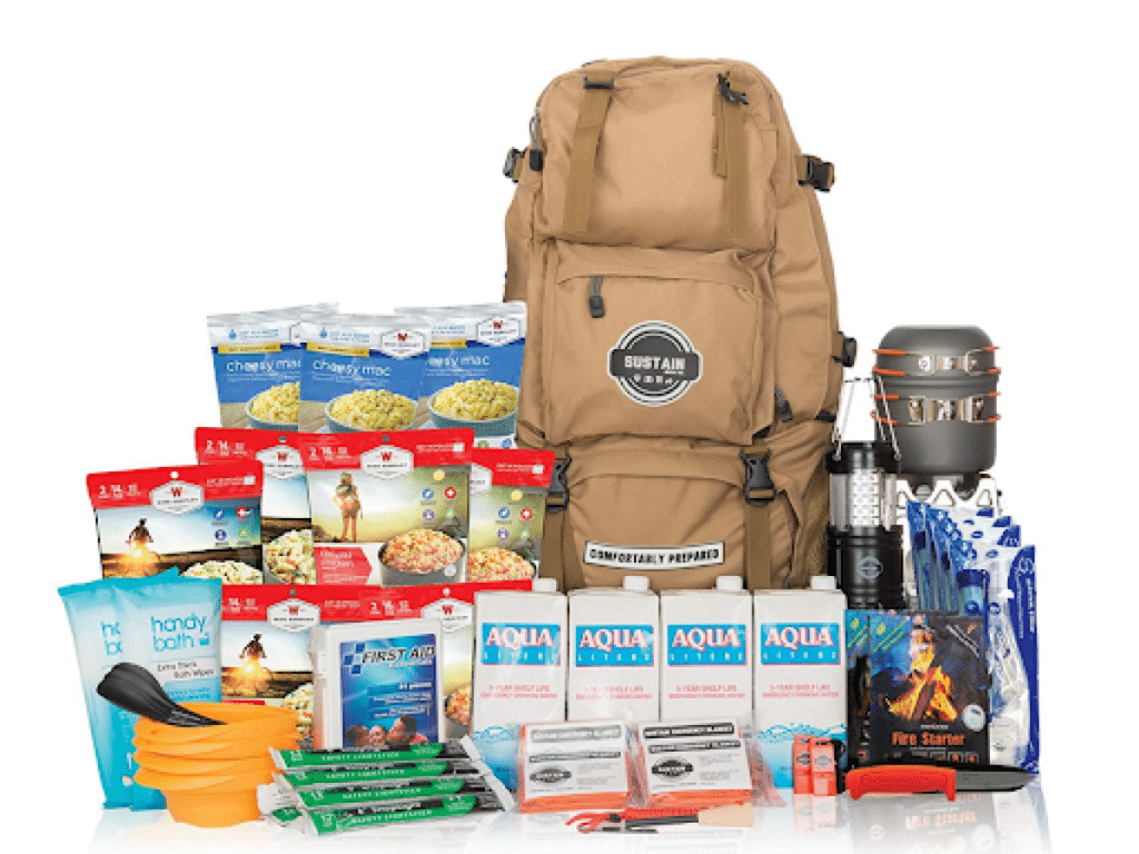Survival Gear Maintenance: Keeping Your Kit Ready 1 survival gear maintenance keeping your kit ready 3